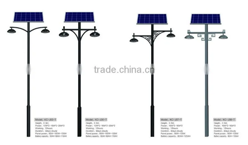 2016 Unique Solar Street Light with Integrated LED Chips
