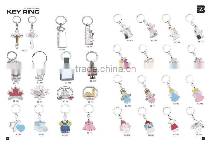 Metal Keychain Blank Keyring for souvenir