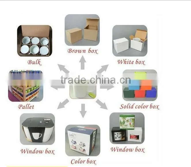 Wholesale Classical Round Ceramic Ashtray