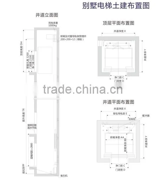 House elevation designs from China