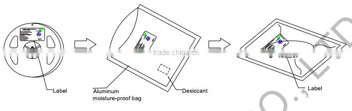 High brightness cool white smd led 3528 datasheet