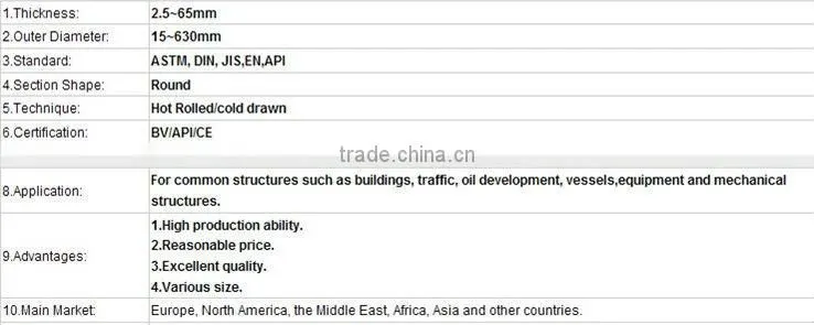 Seamless round steel pipe/tube