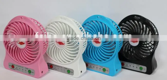 Ventilator Desk Mini Fan
