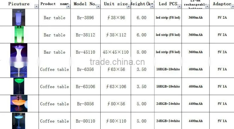 2016 Top Sale Decorative party led color changing table/Garden Furniture Set Outdoor Console Table/Disco Table