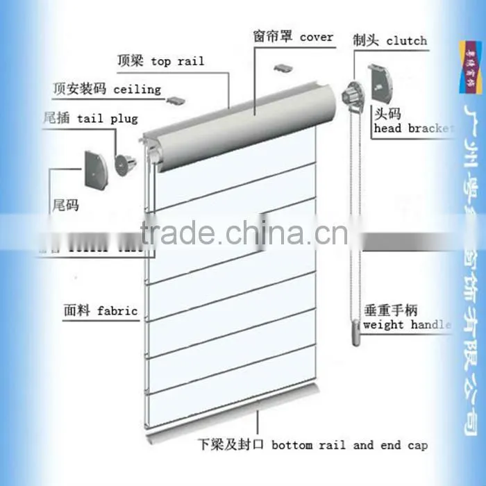 High Quality Unique Verman Blind Manufacturer