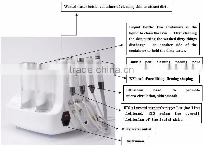 New arrival! microdermabrasion machine face lift at home with radio frequency facial machine