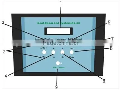 pdt led machine/bio light therapy pdt skin whitening machine