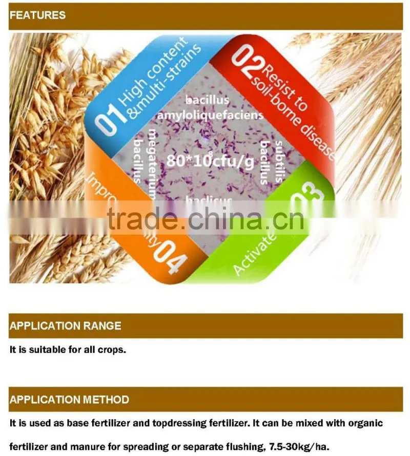 Multifunctional Agro-microbial Agent
