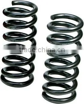toy spring