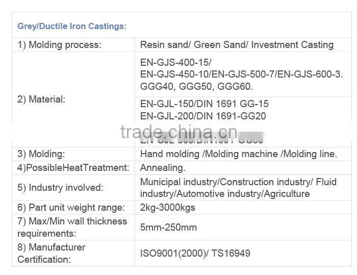 brake disc/motorcycle brake disc/brake disc skimming machine