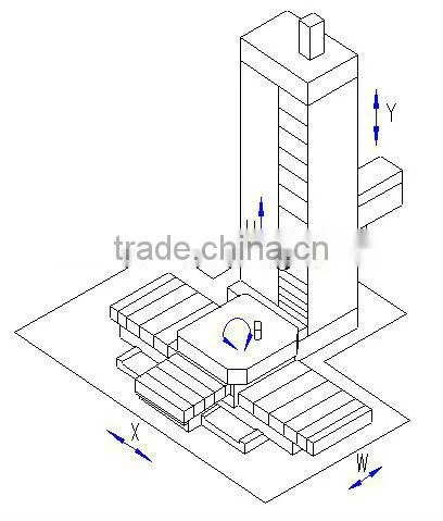 CNC Horizontal Boring Machine