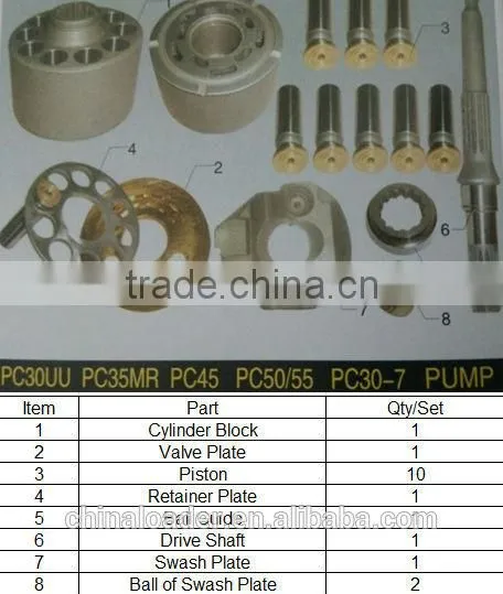 PC50 PC55 PC30-7 PUMP PARTS