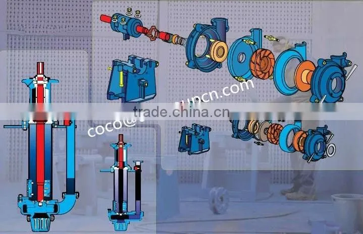 Centrifugal vertical submersible sump pump for mining