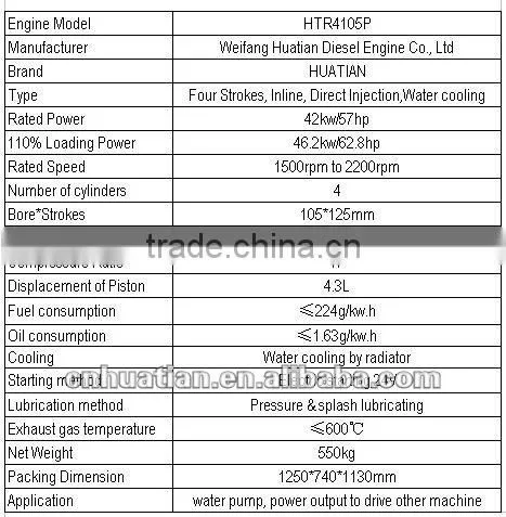 Chinese Diesel Engine 42kw for Power Transmission