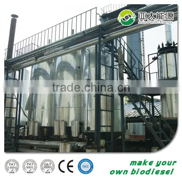 Used vegetable oil processing biodiesel equipment, biodiesel plant