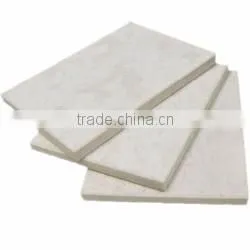 glass fiber reinforced gypsum board/plasterboard/drywall ceiling