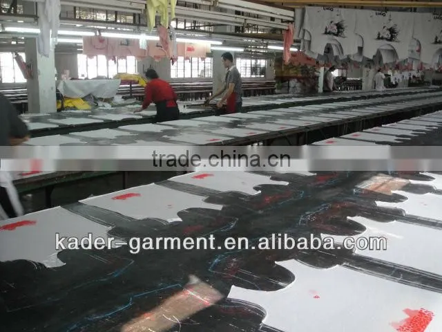 Sublimated t-shirts factory in China