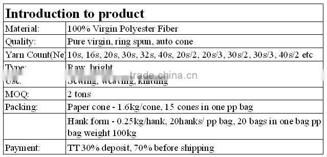 For Weaving and Knitting very cheap yarn