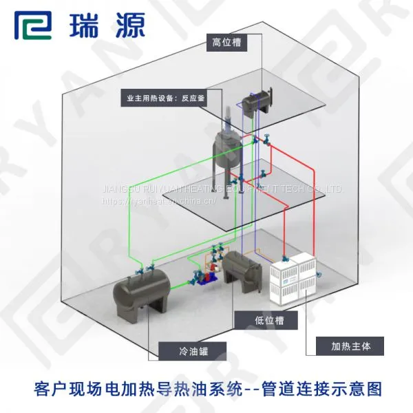 管道连接示意图