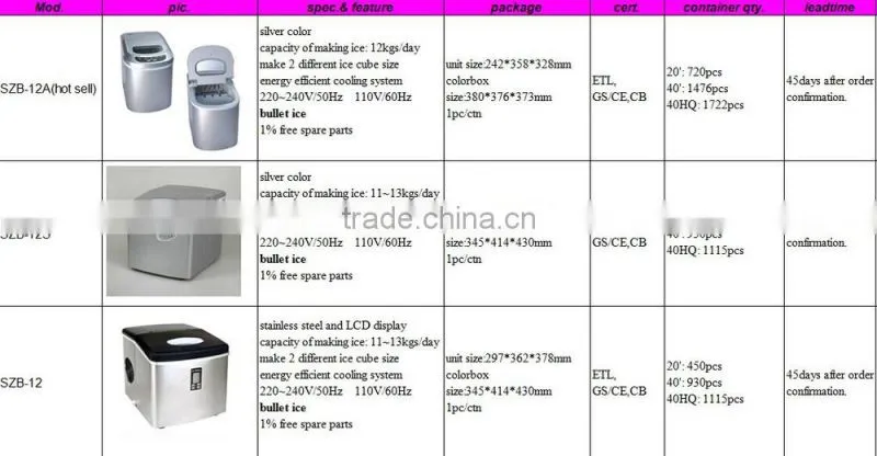 High quality Mini Ice Maker,Portable Ice Maker,Electric Ice Maker