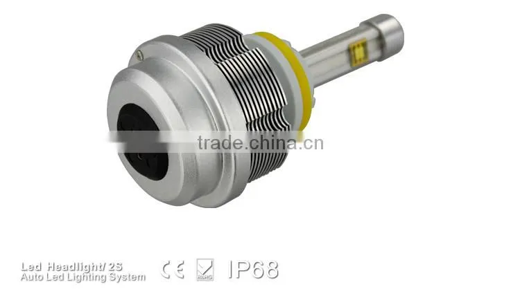 Chinese supplier hot selling LED headlight for H11