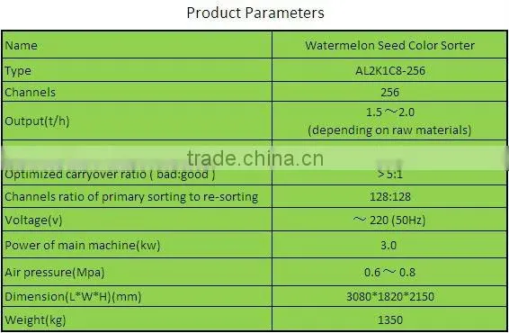 Angelon Watermelon Seed Color Sorting machine