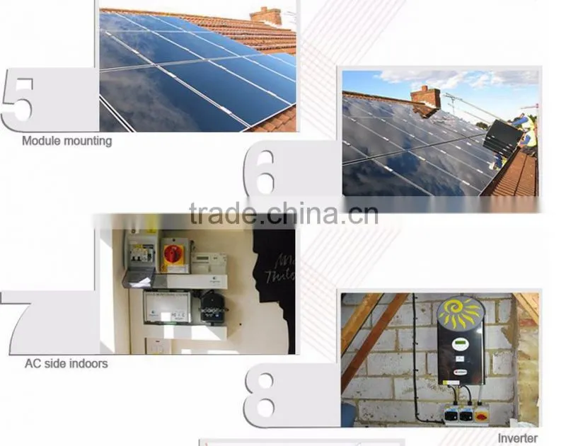 Solar Pv Home System