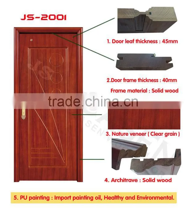 ash economic HDF grooving wooden door
