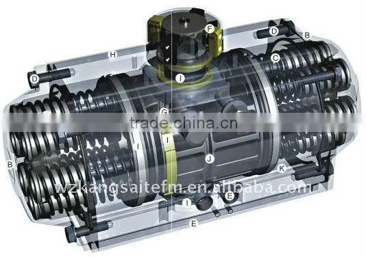 Pneumatic Actuator Valve,Butterfly Valves with Pneumatic actuator,AT Series actuator