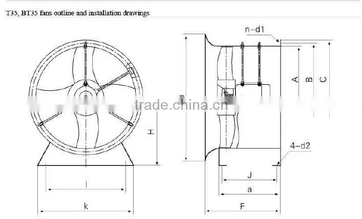 GRAD CE certification axial flow fan