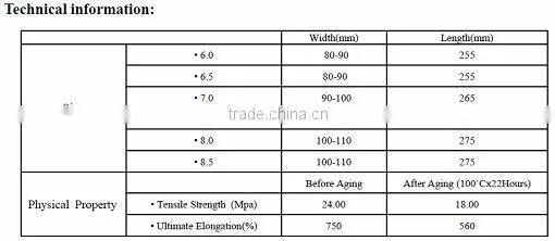 Manufacture Disposable Latex Examination Gloves Safety Medical Latex Gloves Malaysia