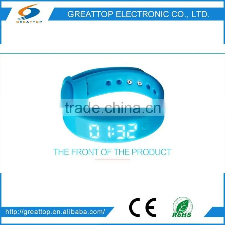 China Wholesale Market walking counter