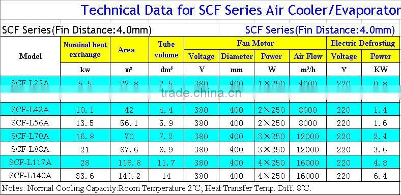 air evaporative cooler