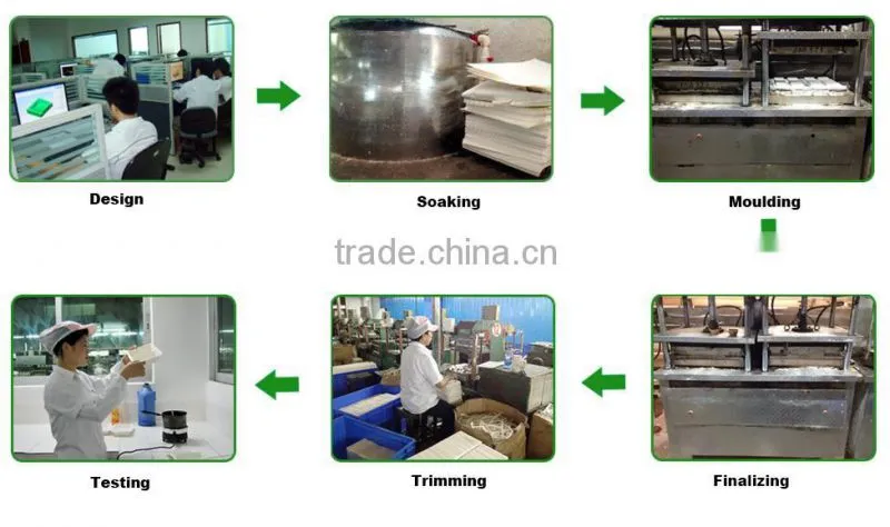 Custom Made Eco-friendly Packing Inner Molded Arts and Crafts Products Tray,Sex Toy Paper Pulp Packaging