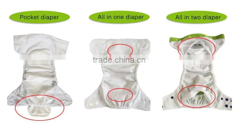 PSF-02 Square Gusset Polyester PUL Prepping Grovia Ai2 Cloth Diapers