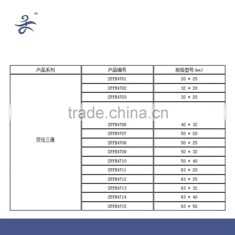 Greenhouse irrigation T type PVC Pipe Fittings