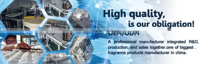 Export to Market LED electric candles