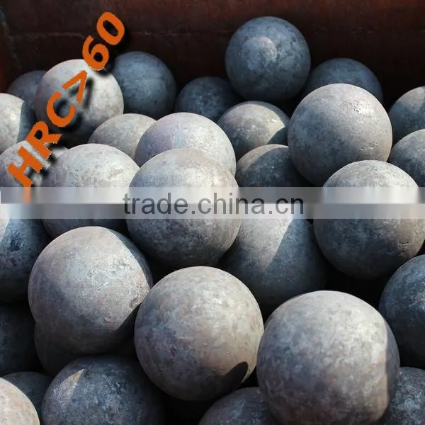 25mm Forged Steel Grinding Media Ball