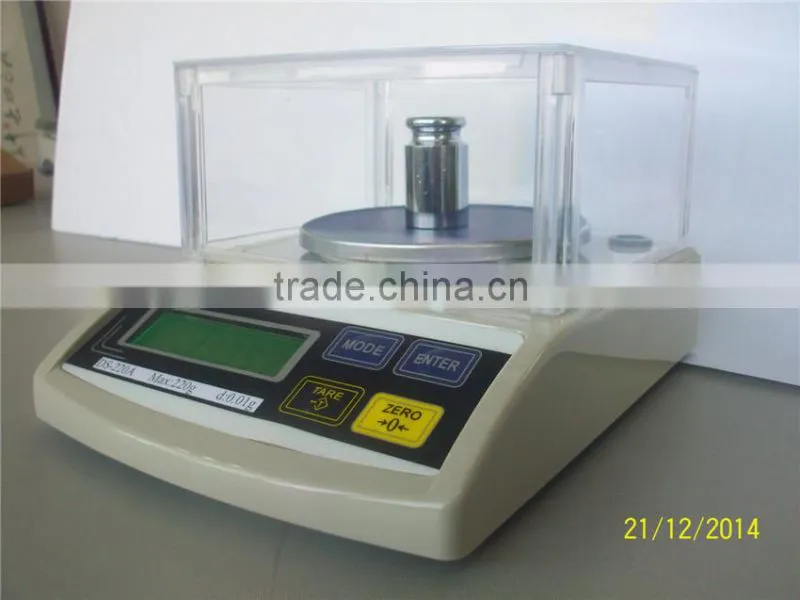 electronic balance