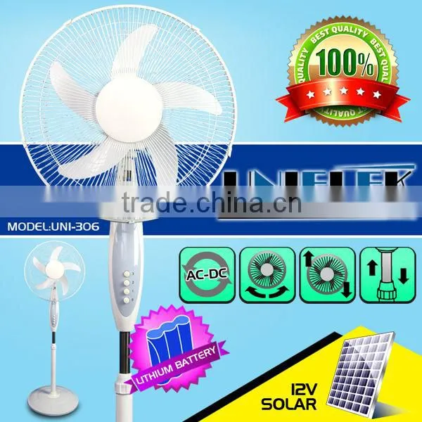 About Samples High RPM copper solar attic fan high rpm low voltage motors 12v solar dc fan