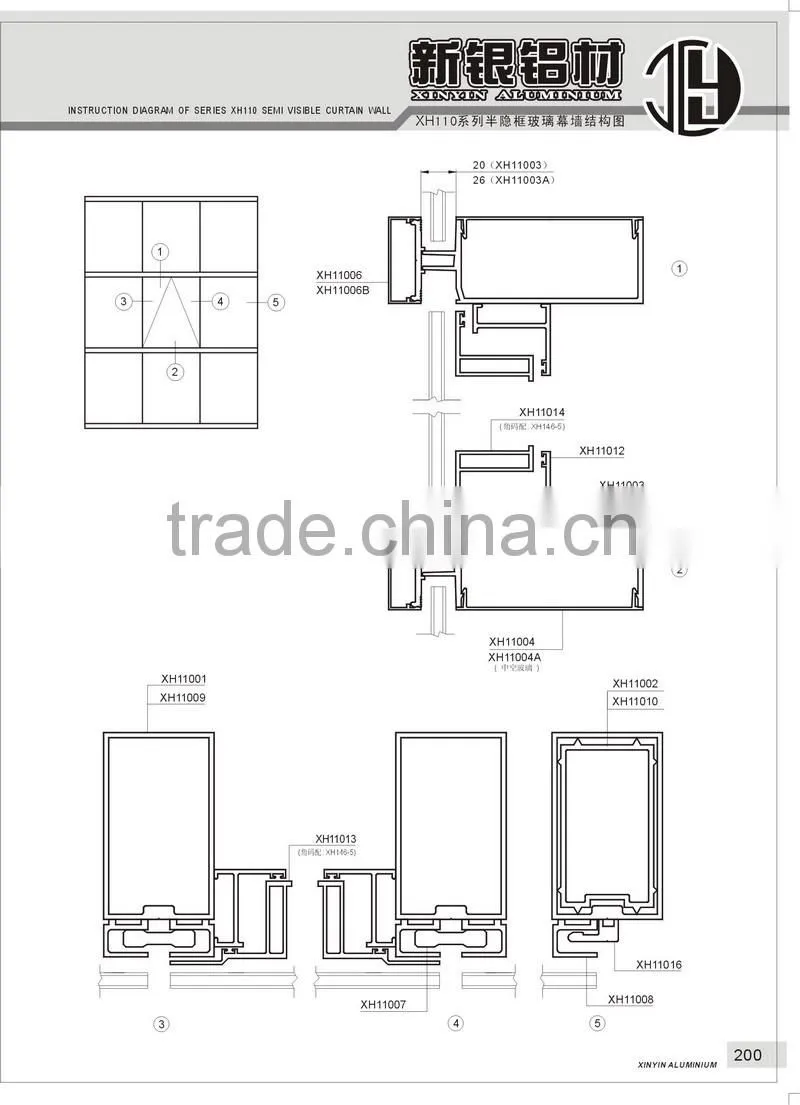 Real estate curtain wall best building materials with aluminum alloy interior wall design material
