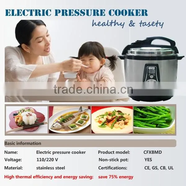 electric pressure cooker manufacture