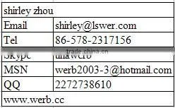 Linear Roller Guide Bearings