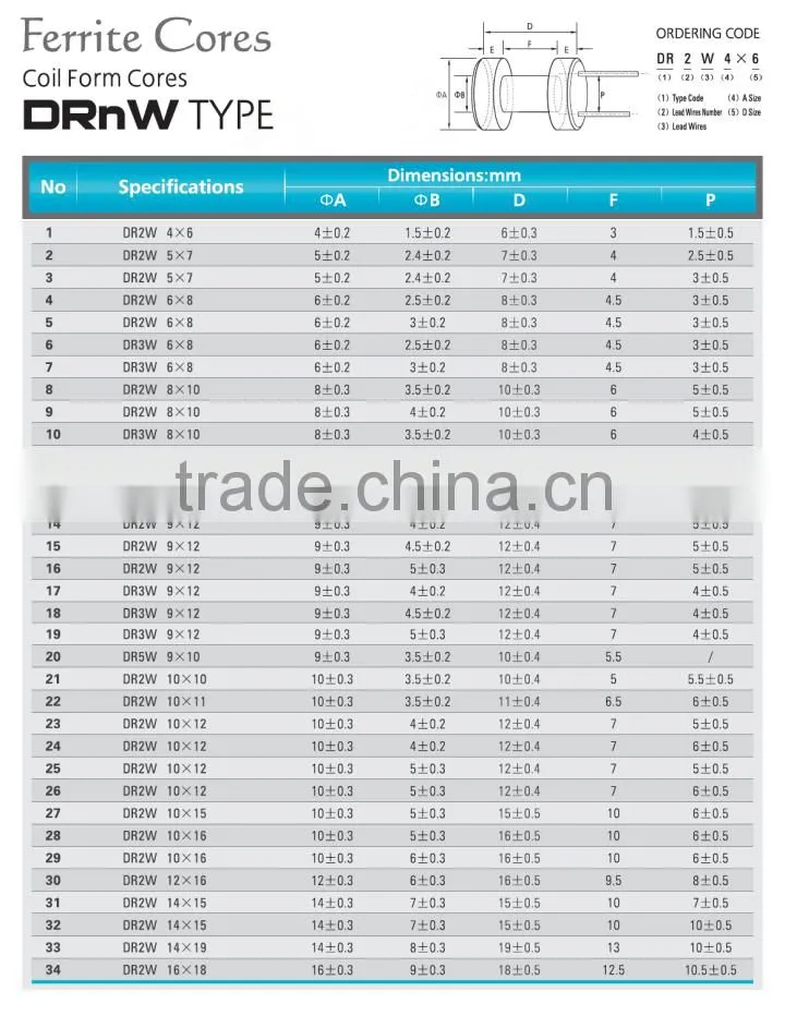 ferrite ring core 10 mh inductor