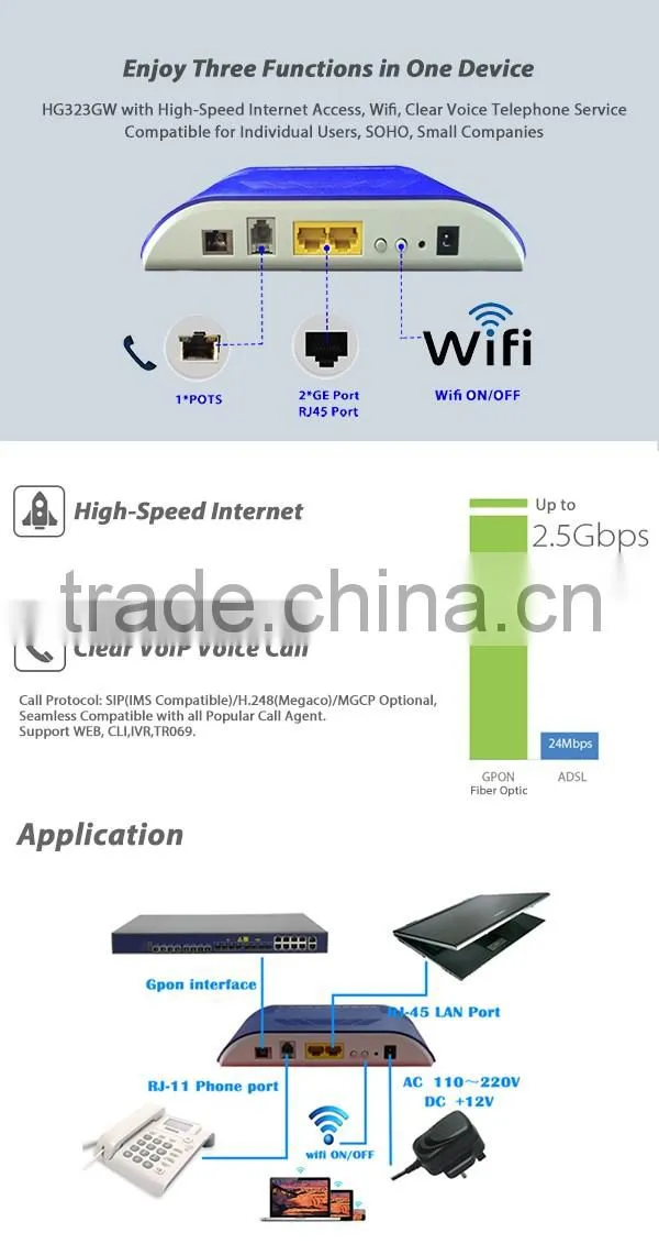2GE + 1POTS + WIFI FTTH GPON Interface Optical Network Unit ONU