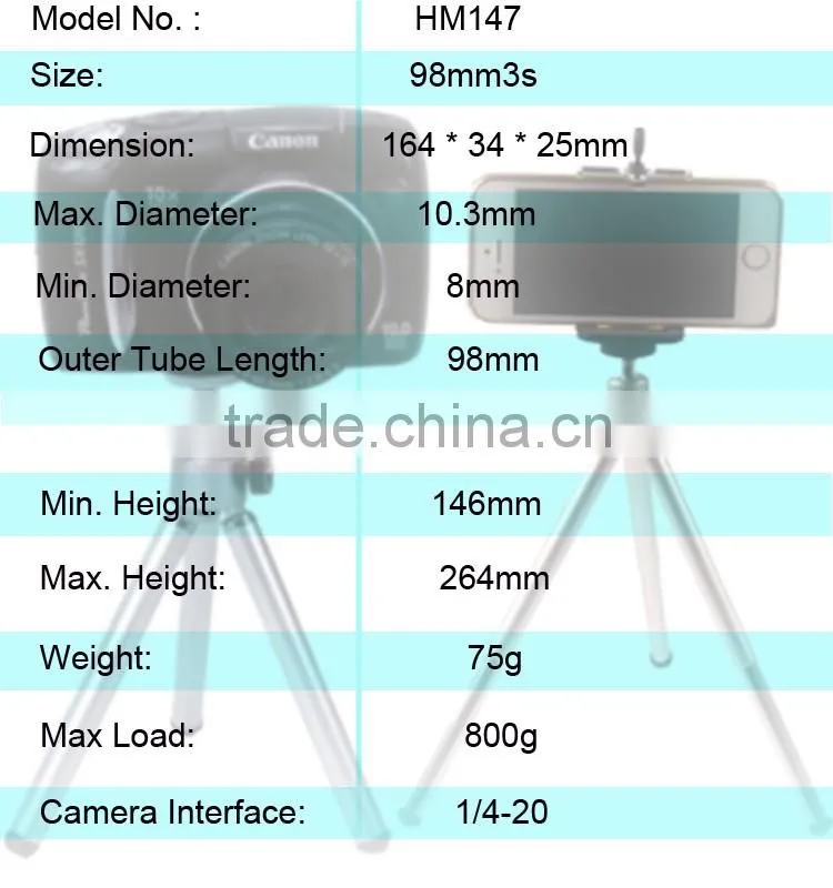 2016 New Arrival Product Mini Tripod