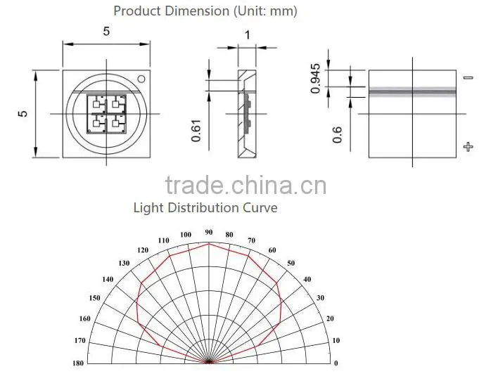 High quality AR4N Aluminum Package For water purification 265nm 280nm 310nm