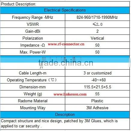 hot sale high frequency GSM 2dbi antenna with RG174 wireless cable