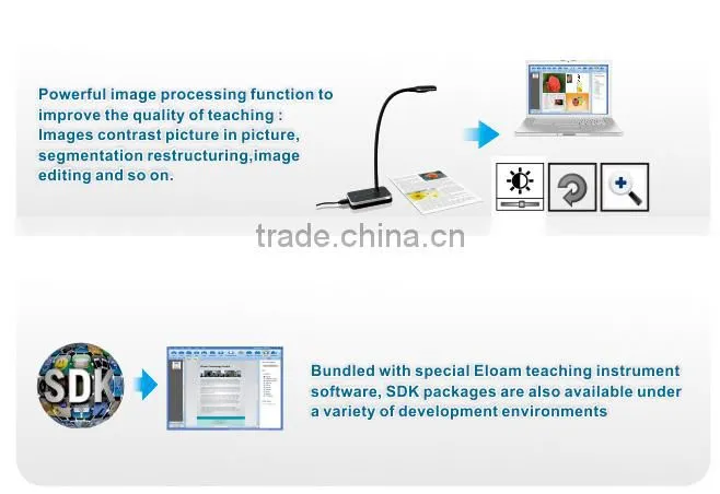 Eloam Wifi documents scanner/ visual presenter OCR Passport&ID Scanner