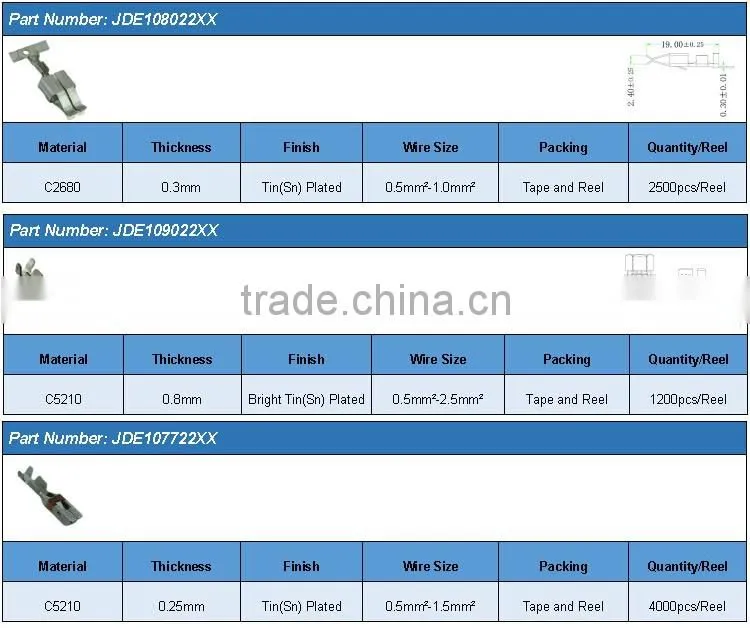 927775-1 0.3mm copper alloy sliver plated junior-power-timer contact automotive terminal
